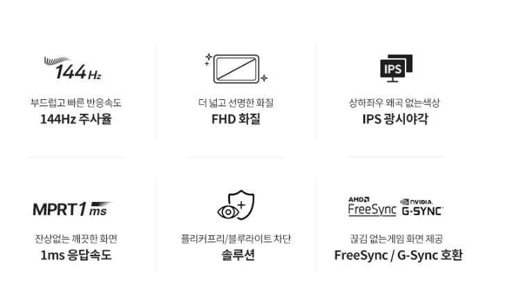 한성컴퓨터 FHD IPS 144Hz 게이밍 모니터 24인( TFG24F14P2) 할인정보 3 image 27