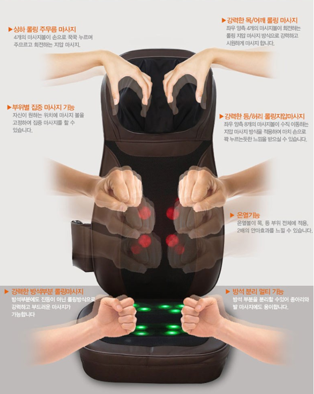 제스파 안마의자 의자형 안마기 후기, ZP855 특징과 사용 경험 총정리 3 image 34